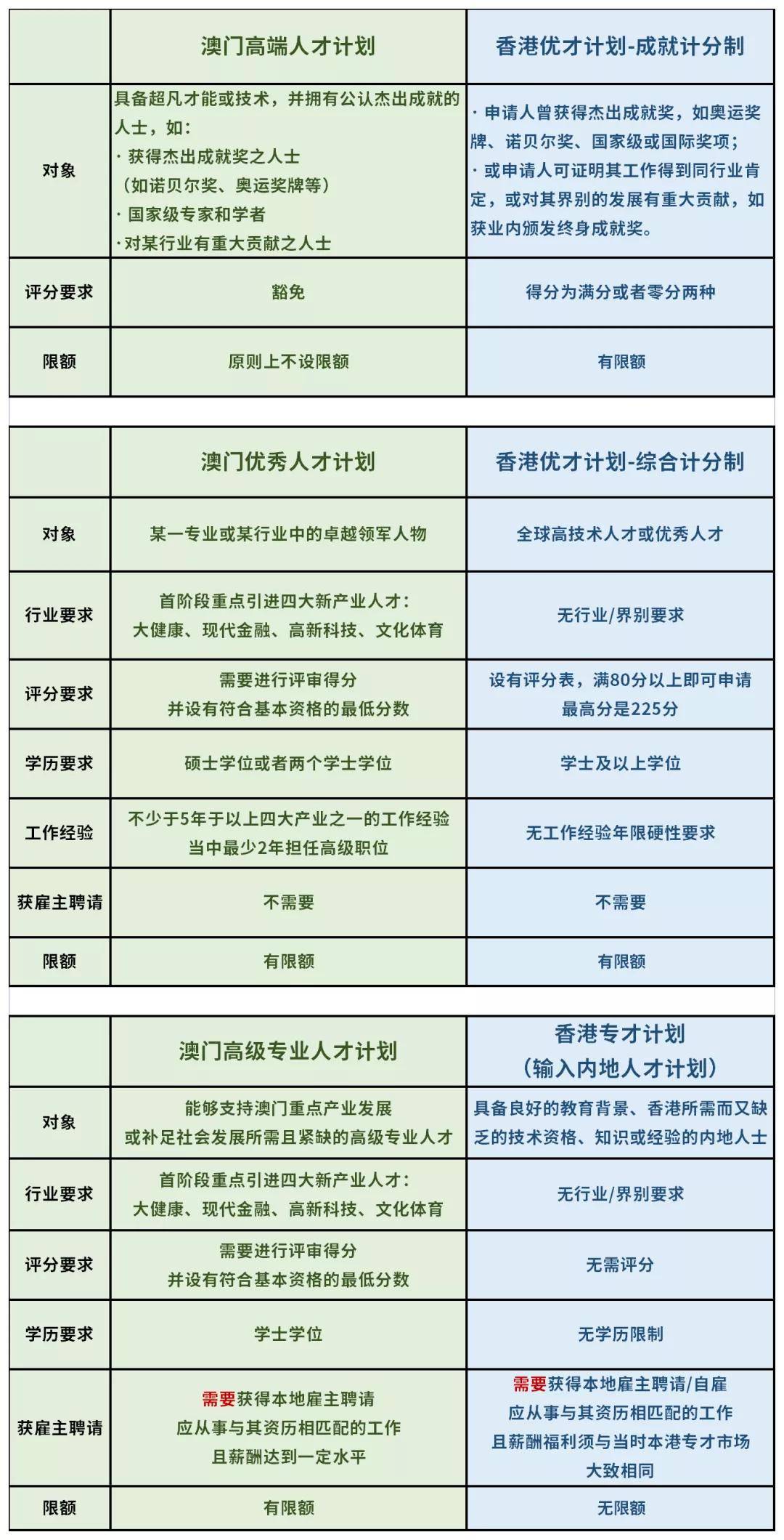 新澳2024今晚开奖资料四不像,适用计划解析_体验版60.144