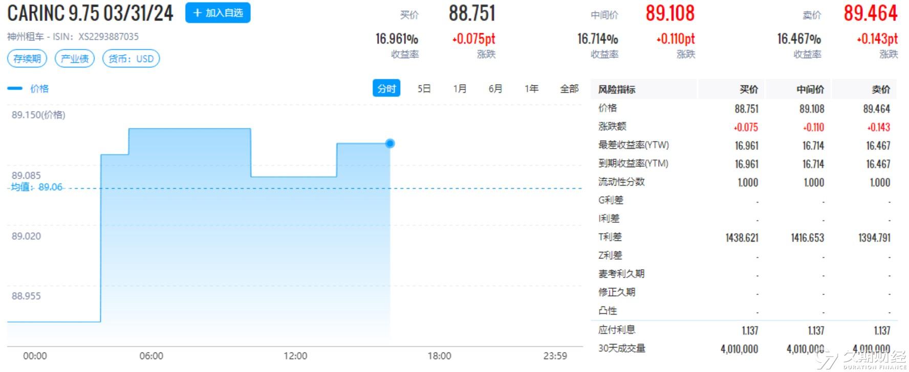 2024新奥全年资料免费大全,前沿解答解释定义_4DM36.726