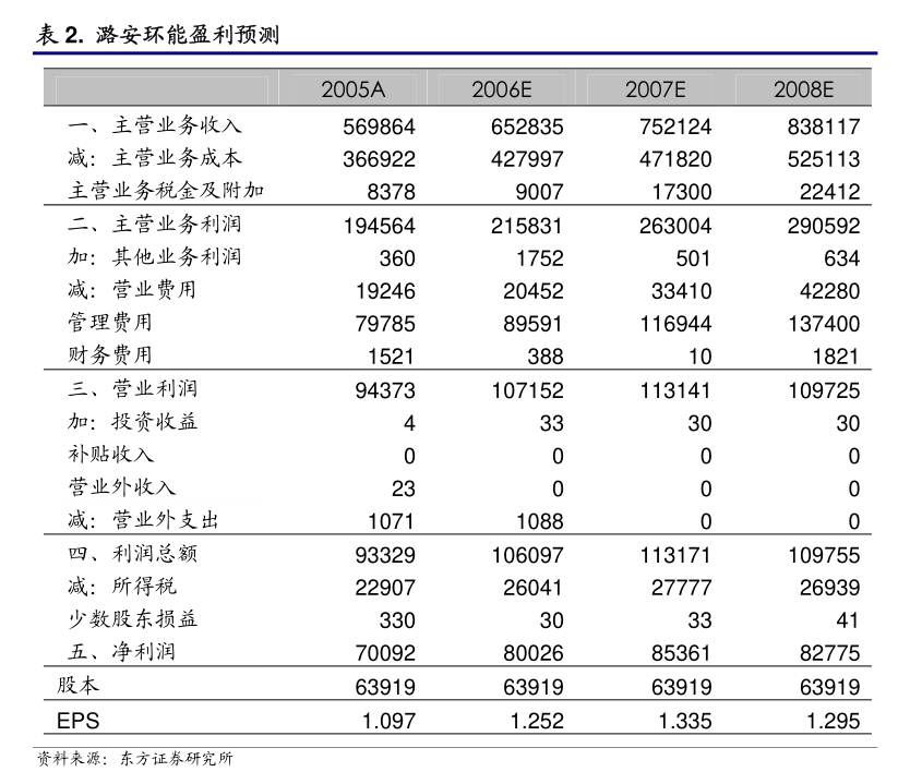 2024新澳今晚资料免费,安全策略评估_豪华版69.504