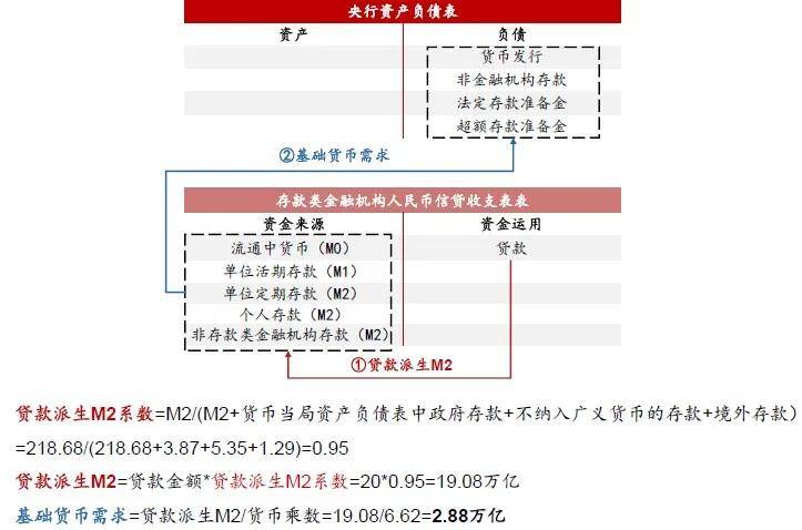 新澳2024今晚开奖资料,理论研究解析说明_Nexus51.878