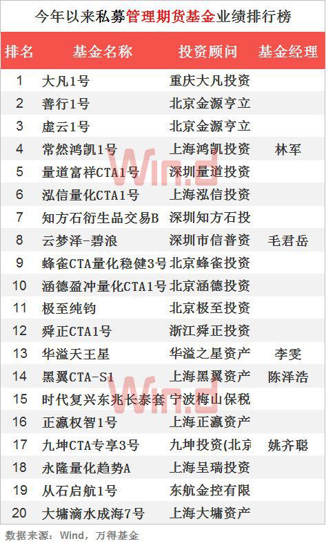 2024澳门特马今晚开奖4月8号,实践性策略实施_OP75.608