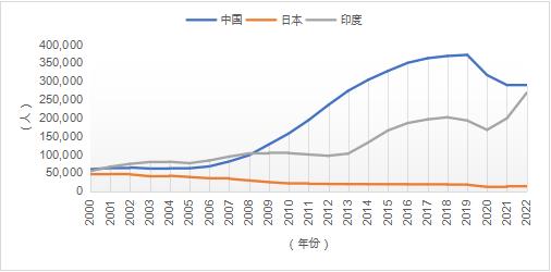 新冠病毒2024年最新消息,持久设计方案策略_pro38.262