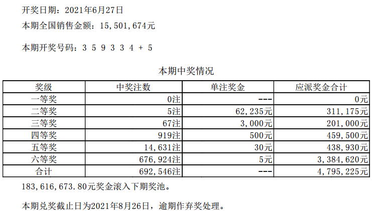 澳门六开彩天天开奖结果生肖卡,连贯方法评估_微型版19.323