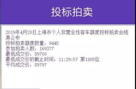 淮河入海三期中标公示,全面数据应用分析_领航款20.258