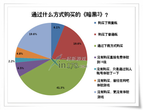 最准一肖一码一一中一特,统计分析解析说明_限定版49.249