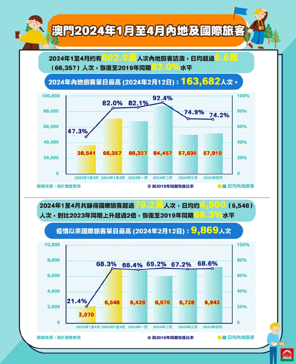 2024澳门今晚直播现场,深入应用解析数据_HT65.184