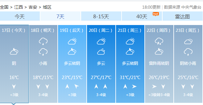 小安乡最新天气预报通知