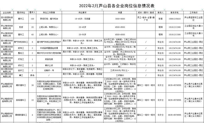 2024年12月6日 第5页