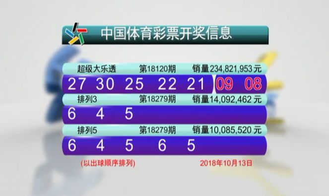 新澳门开奖结果+开奖号码,迅捷解答方案实施_suite94.255