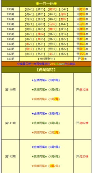 澳门三肖三码生肖资料,效率资料解释落实_探索版19.567