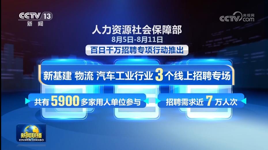 江阳区发展和改革局最新招聘概览