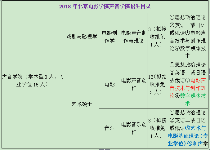 新澳天天开奖资料大全最新54期,预测分析解释定义_冒险版71.506