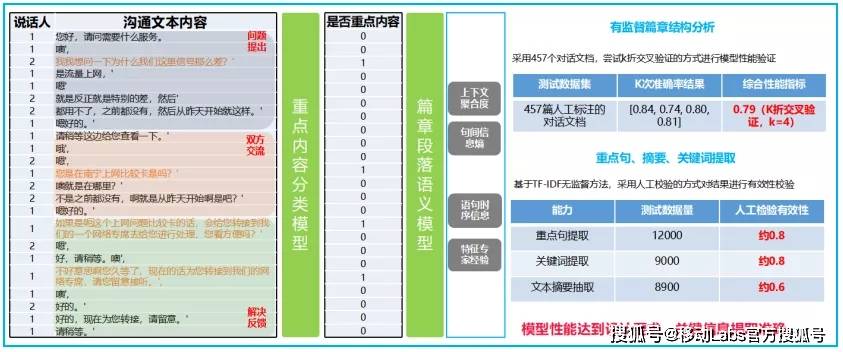 我恋↘爱乐 第3页