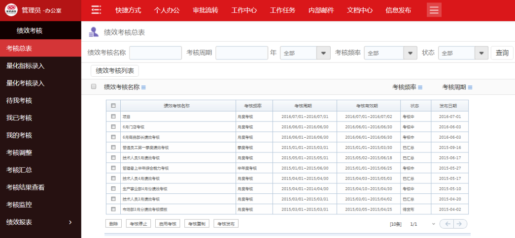 新澳好彩免费资料查询最新,实地考察数据设计_Plus10.242