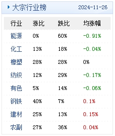 2024年新澳天天开奖资料大全正版安全吗,实地考察分析_顶级版26.158