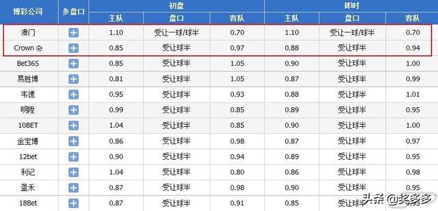 2024新澳门开奖结果开奖号码,全部解答解释落实_8K90.881