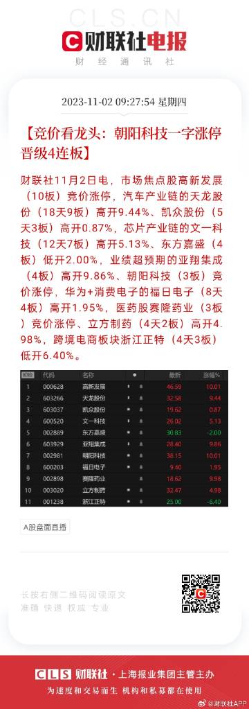 2024年天天彩资料免费大全,实效性解析解读_限定版85.595