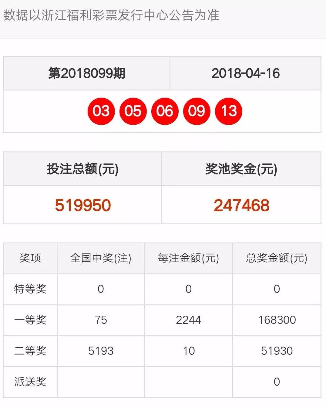 澳门天天彩资料正版免费特色快8,精细执行计划_Lite49.186