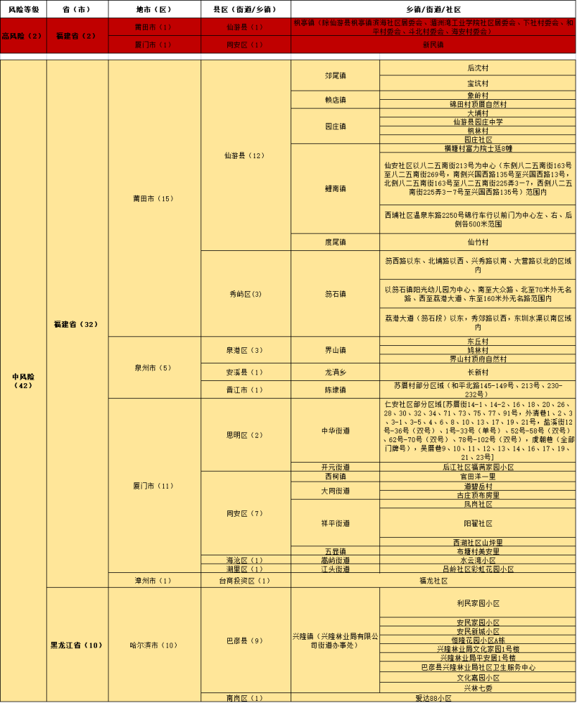 澳门三肖三码精准100%,定性评估说明_8DM96.875