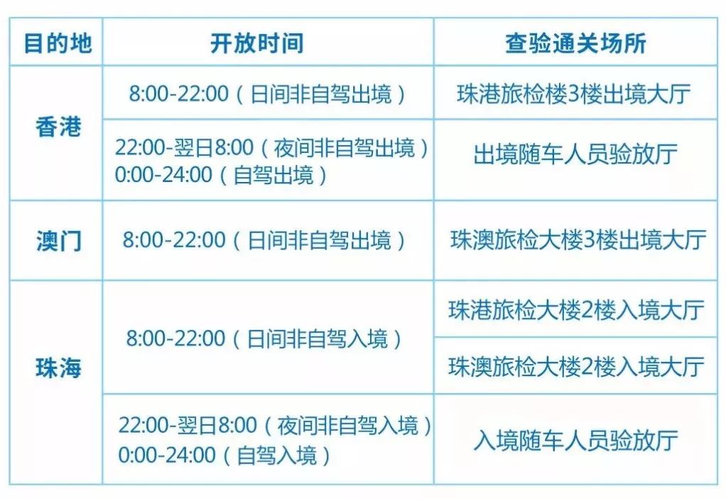 新澳天天开奖资料大全最新开奖结果查询下载,快速问题处理策略_升级版31.541