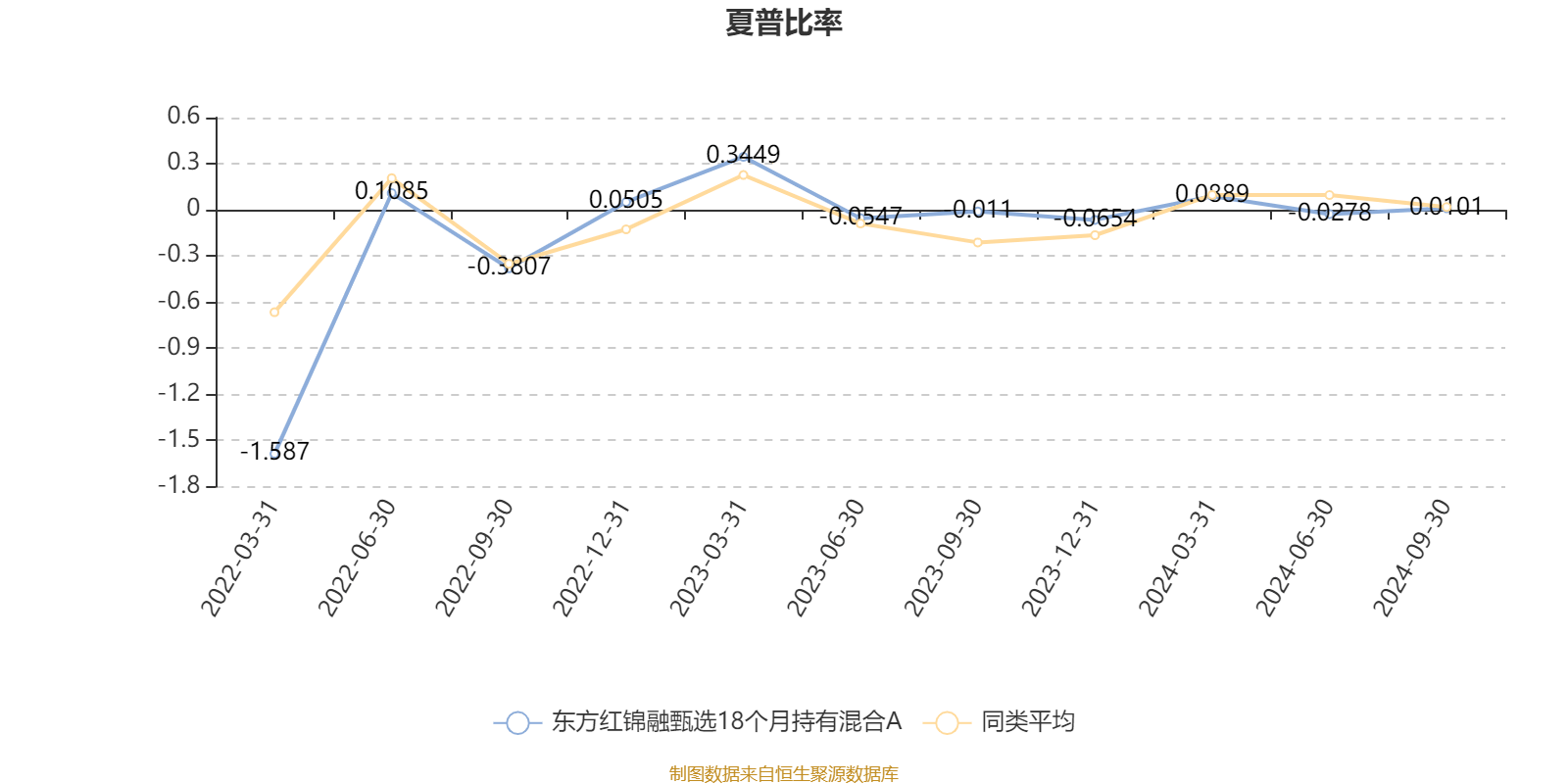 二四六王中王香港资料,快速方案执行_X31.103