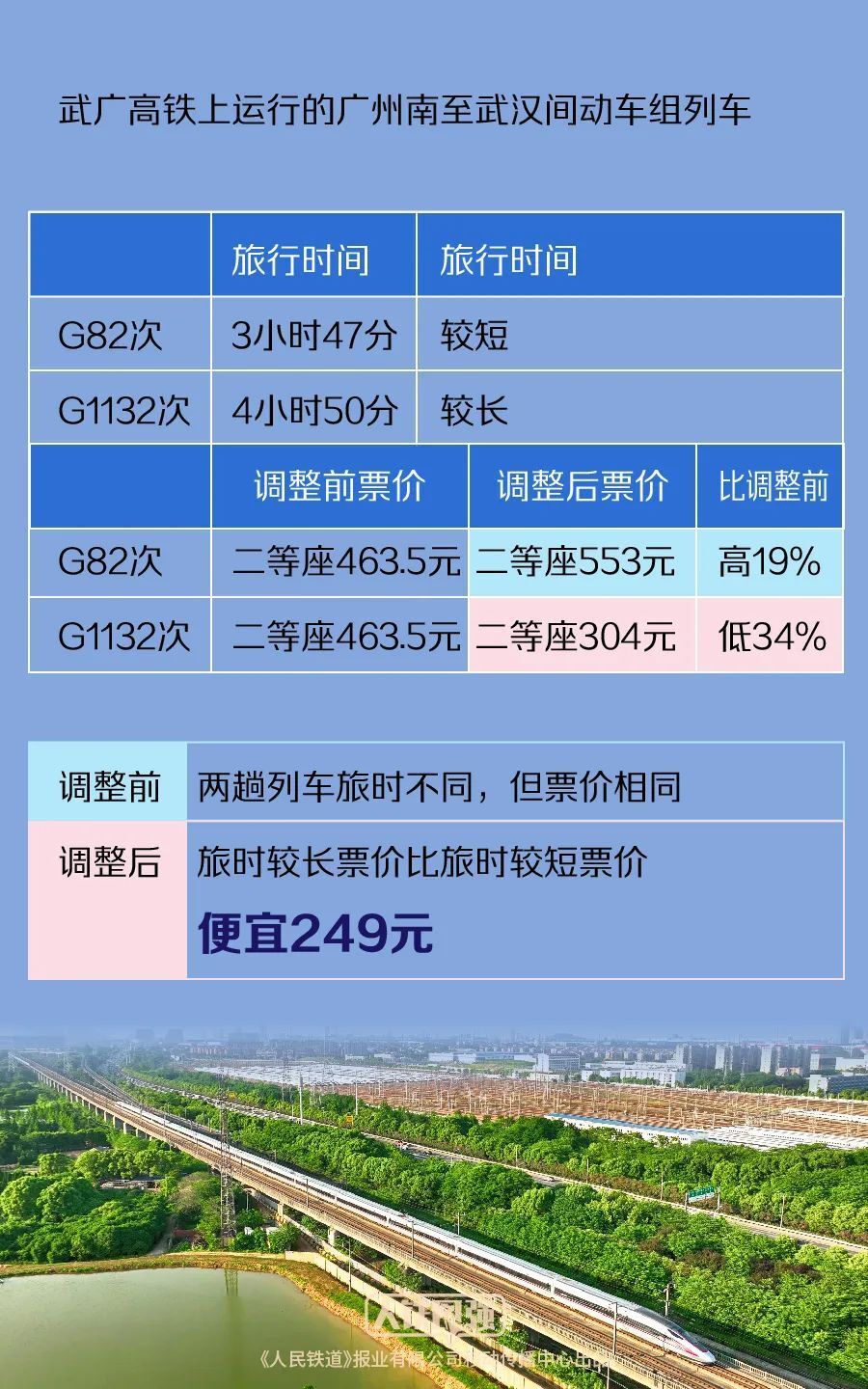 2024澳门天天六开奖怎么玩,完善的执行机制解析_X88.753