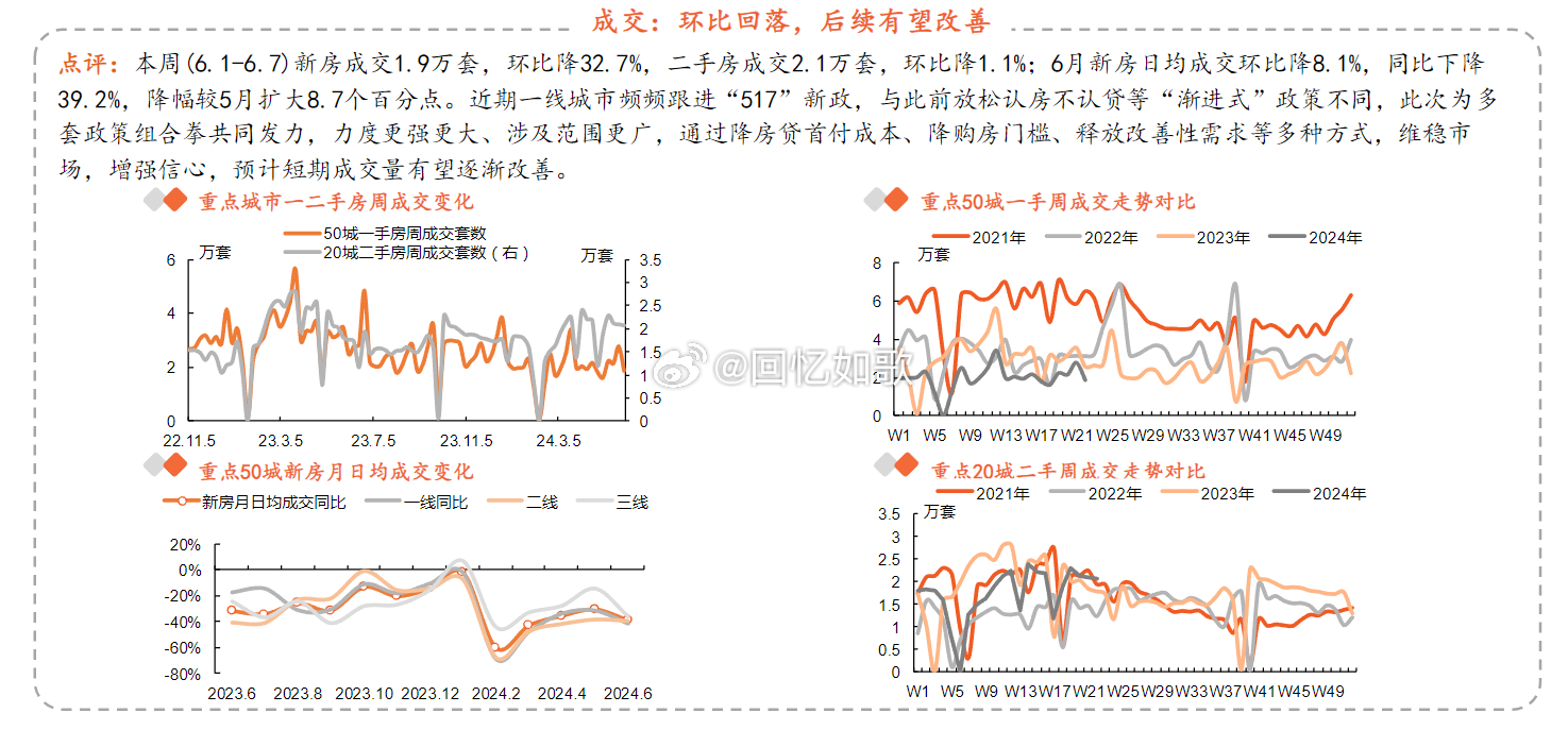 2024新奥免费看的资料,深入执行数据策略_watchOS31.436