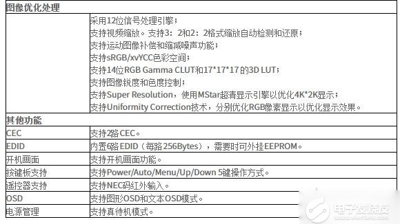 奥门特马特资料,快速解答计划设计_Executive19.711