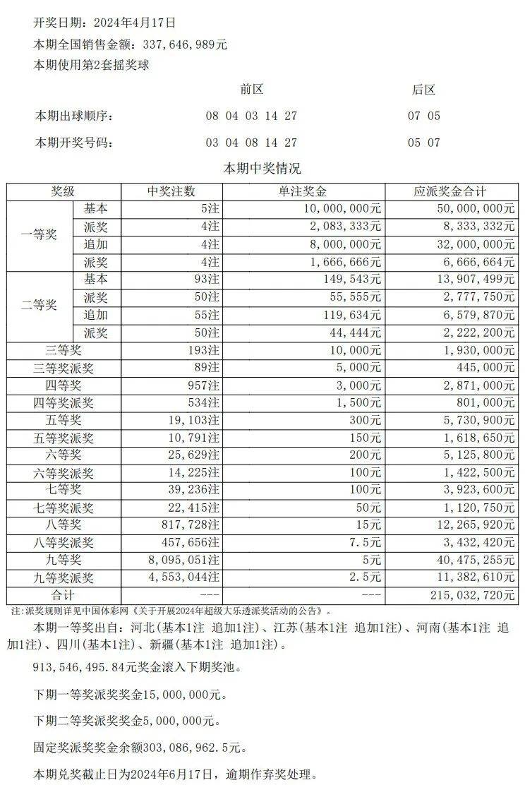 冰忆飘雪 第2页