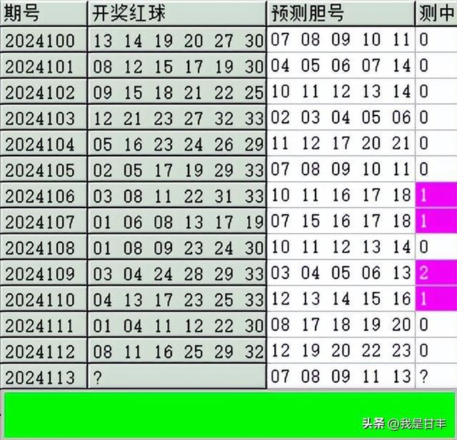 20246571067Com奥门开奖记录,深层策略数据执行_超级版58.925