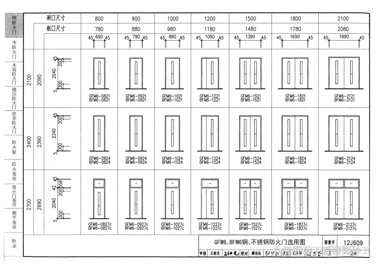 优殇绕指揉 第2页