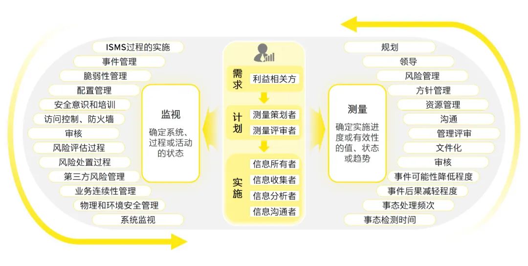 2024澳门六开奖结果,准确资料解释落实_户外版2.632