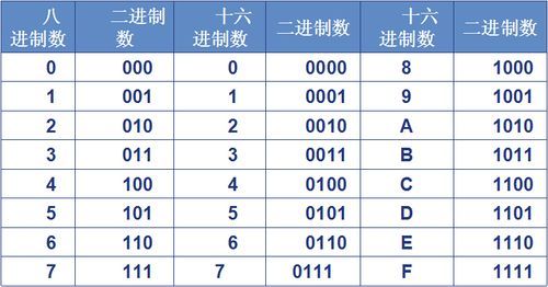 2004年一肖一码一中,深入数据应用执行_6DM64.448