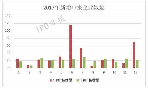 2024年香港今晚特马开什么,实地评估解析数据_vShop98.850