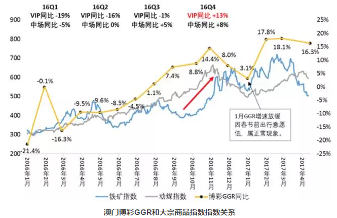 澳门天天开彩期期精准单双,收益成语分析定义_Gold38.448