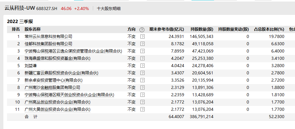 新澳门今晚开奖结果查询表,先进技术执行分析_挑战款25.250