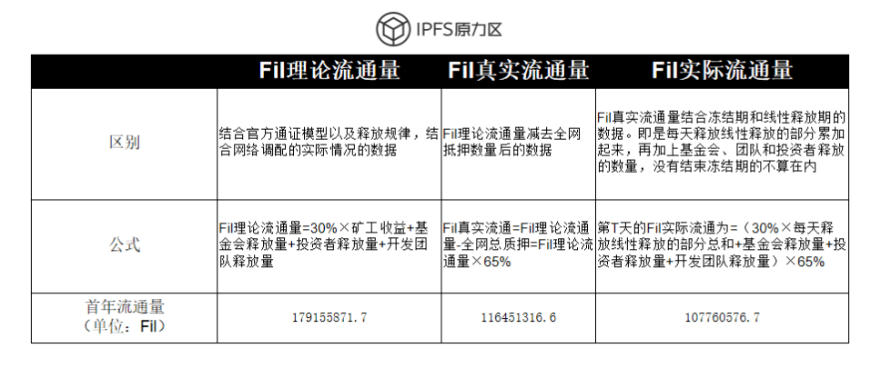 定格う依靠 第3页