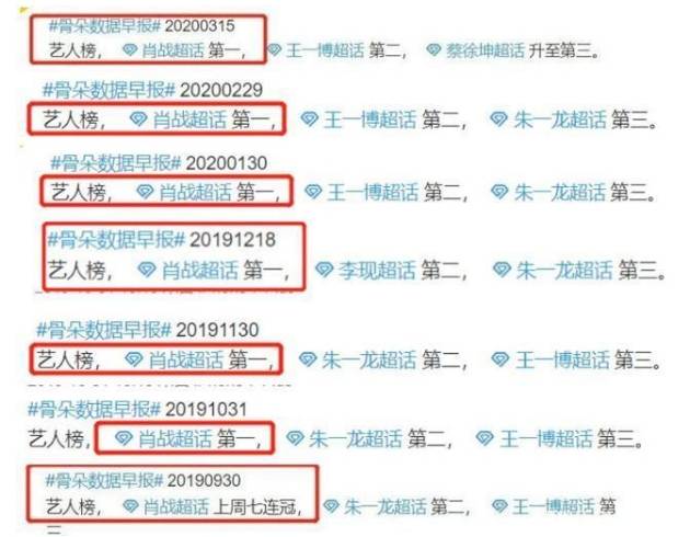 精准三肖三期内必中的内容,实地分析数据设计_Phablet52.430