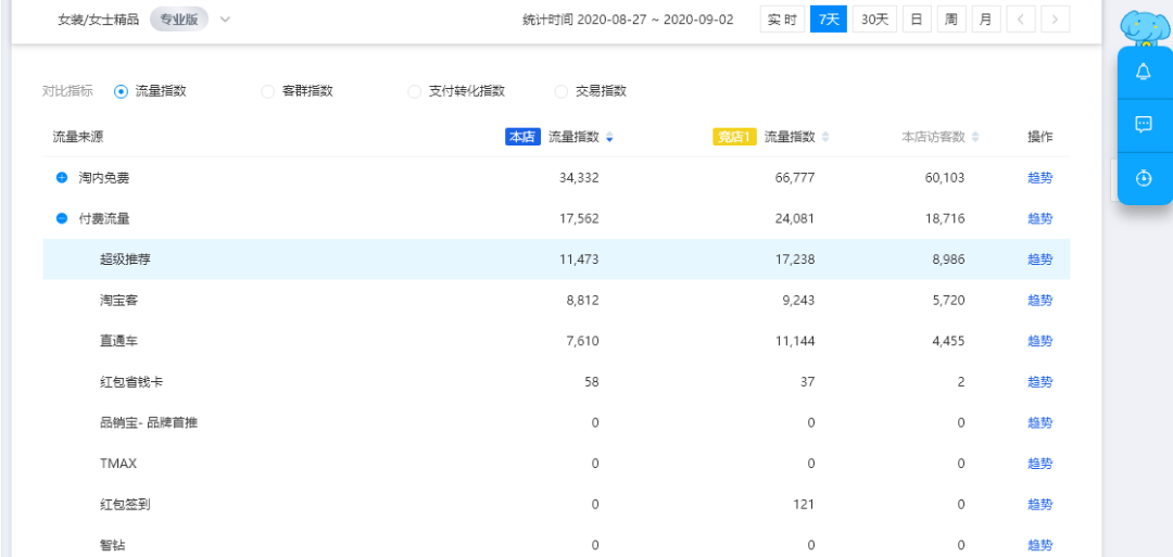 澳门六开奖结果今天开奖记录查询,深入解析数据设计_Phablet34.151