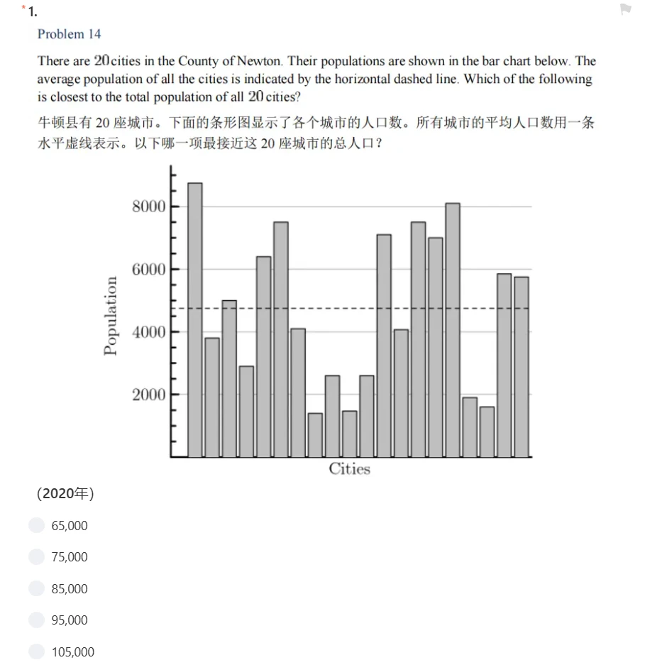 一码一肖一特一中2024,深入解析策略数据_C版77.724