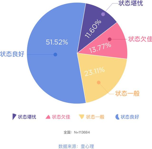 伊人恃宠而骄 第3页