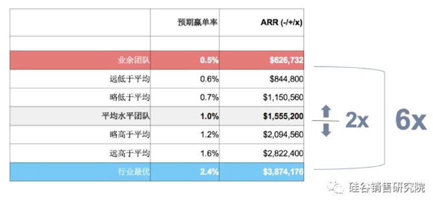 2024天天彩资料大全免费,数据驱动执行设计_bundle40.382