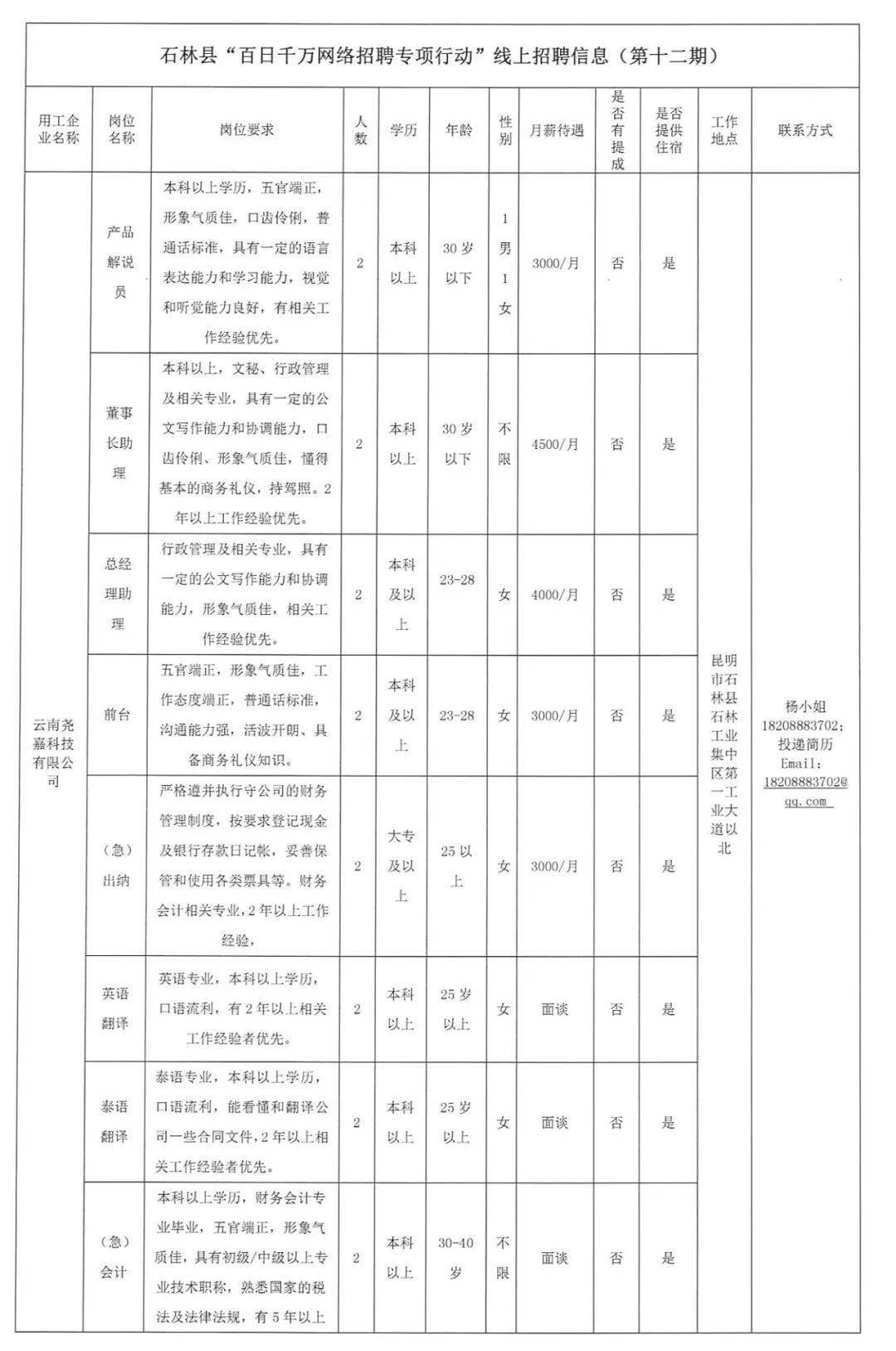 布拖县发展和改革局最新招聘信息全面解析