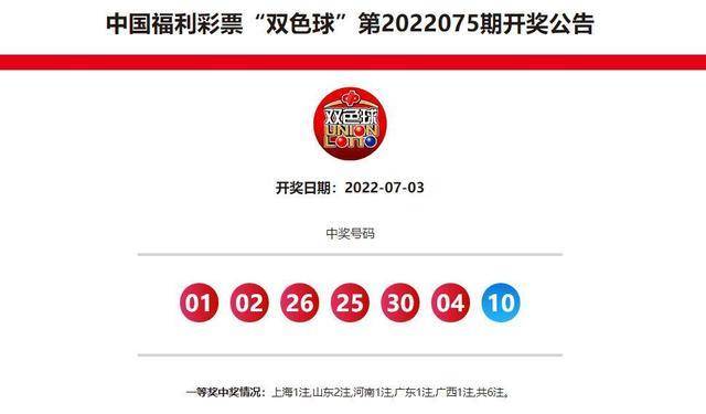 新澳门今晚开奖结果 开奖,精细评估说明_影像版42.386