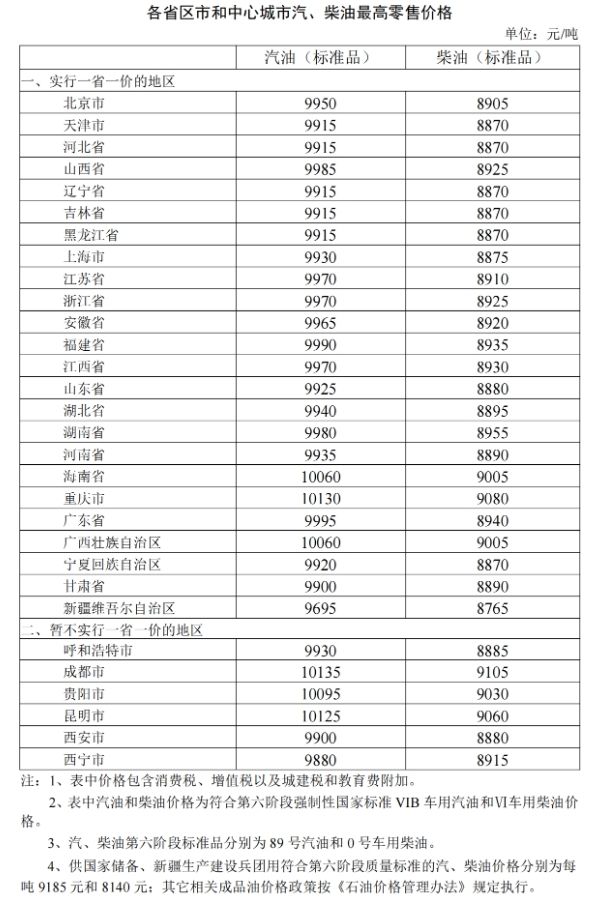 2024老澳今晚开奖结果查询表,标准化实施程序分析_Harmony71.806