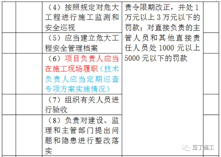 时光凉人心 第3页