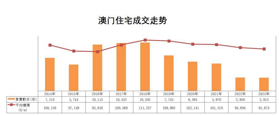 你没有爱过我 第2页