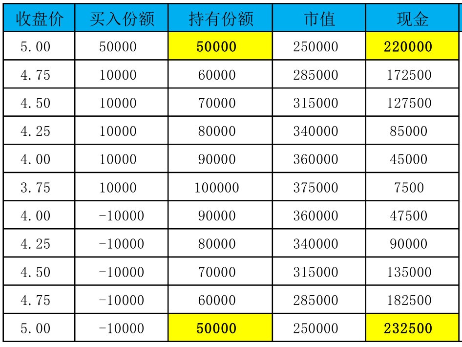 2024新奥门特免费资料的特点,深入解析策略数据_X版86.663