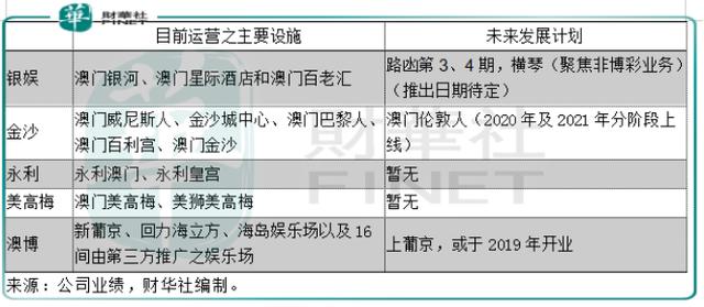 澳门特马今期开奖结果2024年记录,精细化执行设计_3DM21.317