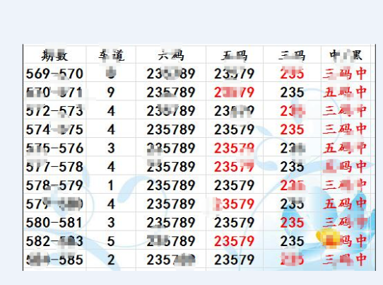 澳门三肖三码生肖资料,专业分析说明_XP37.540